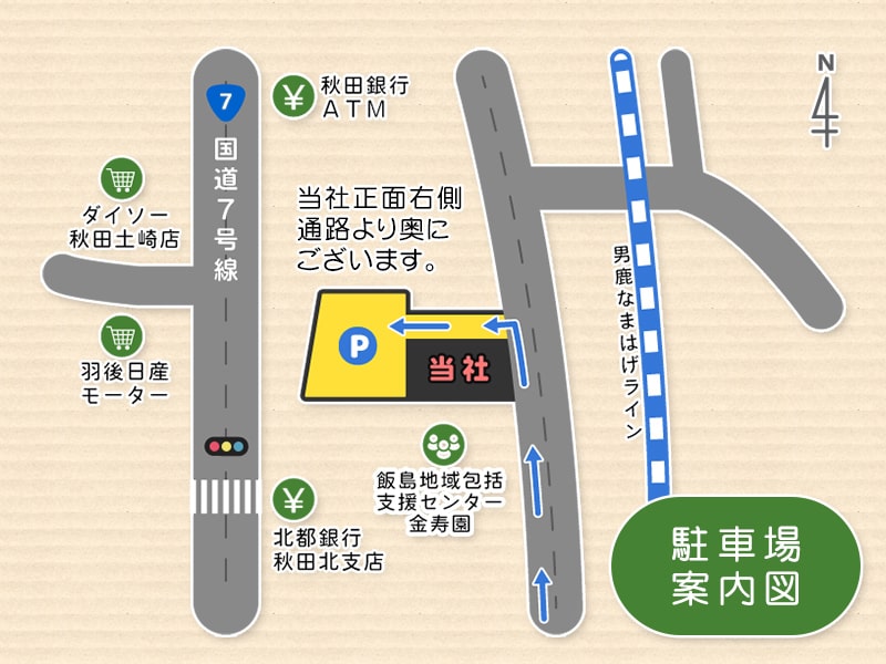 いとう不動産外観